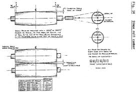 picture of cambered roll
